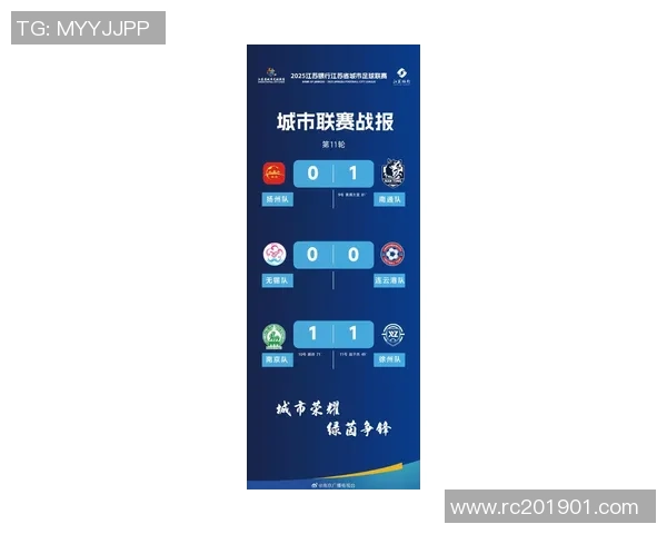 南京排球队在联合会杯积分榜中以86分稳居第一名展现强劲实力 南京排球队在联合会杯积分榜中以86分稳居第一名展现强劲实力