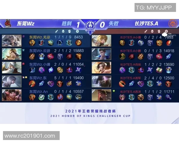 王者荣耀团队配合实力评比LNG战队荣登第五名之位